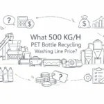 Cena (referencyjna) linii do prania i recyklingu butelek PET o wydajności 500 kg/h