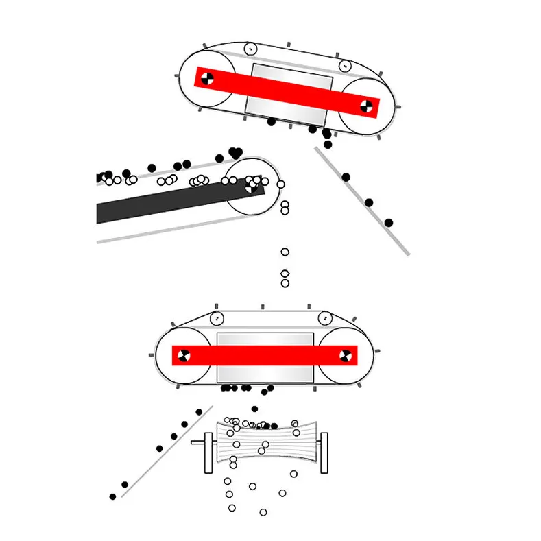 Operational diagram of Energycle's Suspended Self-Discharging Magnetic Separator showing material flow and ferrous metal extraction