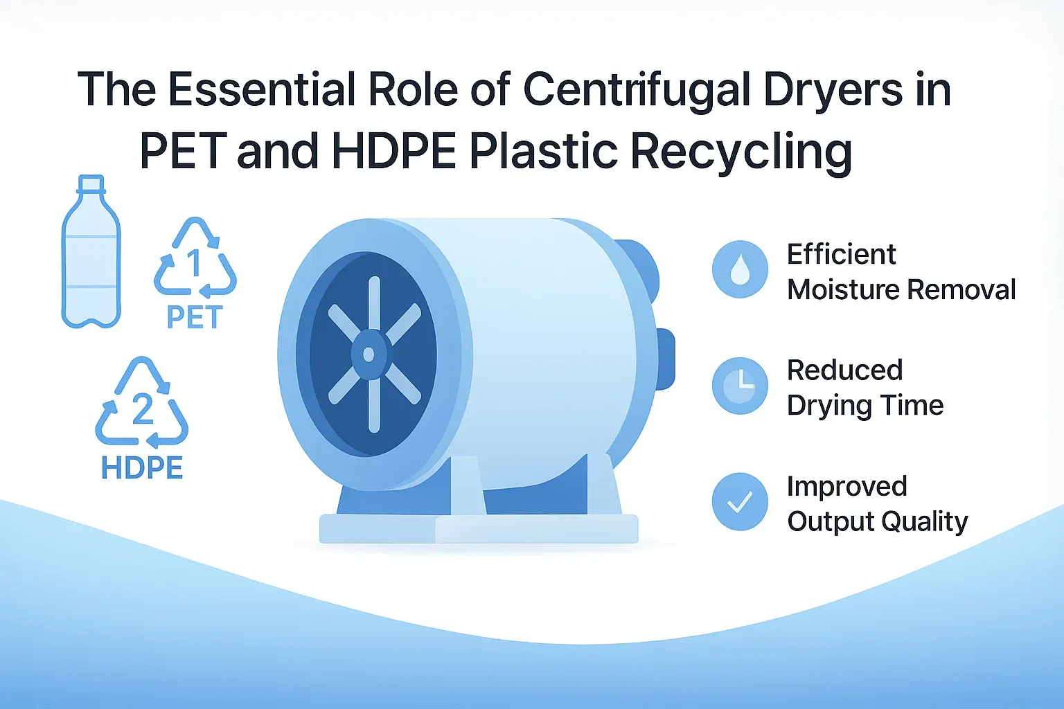 Centrifugal Dryer: Key to PET & HDPE Plastic Recycling