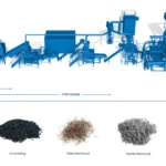 L'importance et le processus du recyclage des pneus : un guide complet