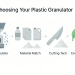 Your Ultimate Guide to Choosing the Perfect Plastic Granulator