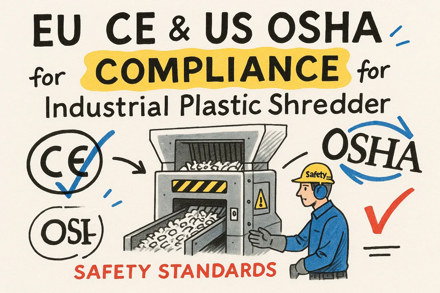 Conformité aux normes UE CE et US OSHA pour les broyeurs de plastique industriels