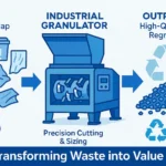 Industrial Granulators: Principles and Applications
