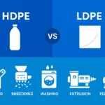 The Impact of HDPE and LDPE on Recycling Machinery Design and Specification