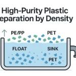 Separační nádrž Sink-Float pro recyklaci plastů