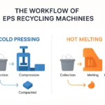 Fluxul de lucru al mașinilor de reciclare a EPS: Presare la rece vs. Topire la cald