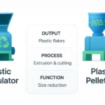 What Is the Difference Between a Pelletizer and a Granulator?
