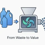 Cum funcționează un granulator de plastic