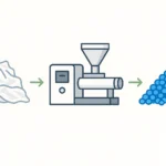 Købers guide til genbrugsmaskiner til plastfilm i 2025