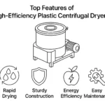 Topkenmerken van hoogrendementscentrifugaal drogers voor plastic