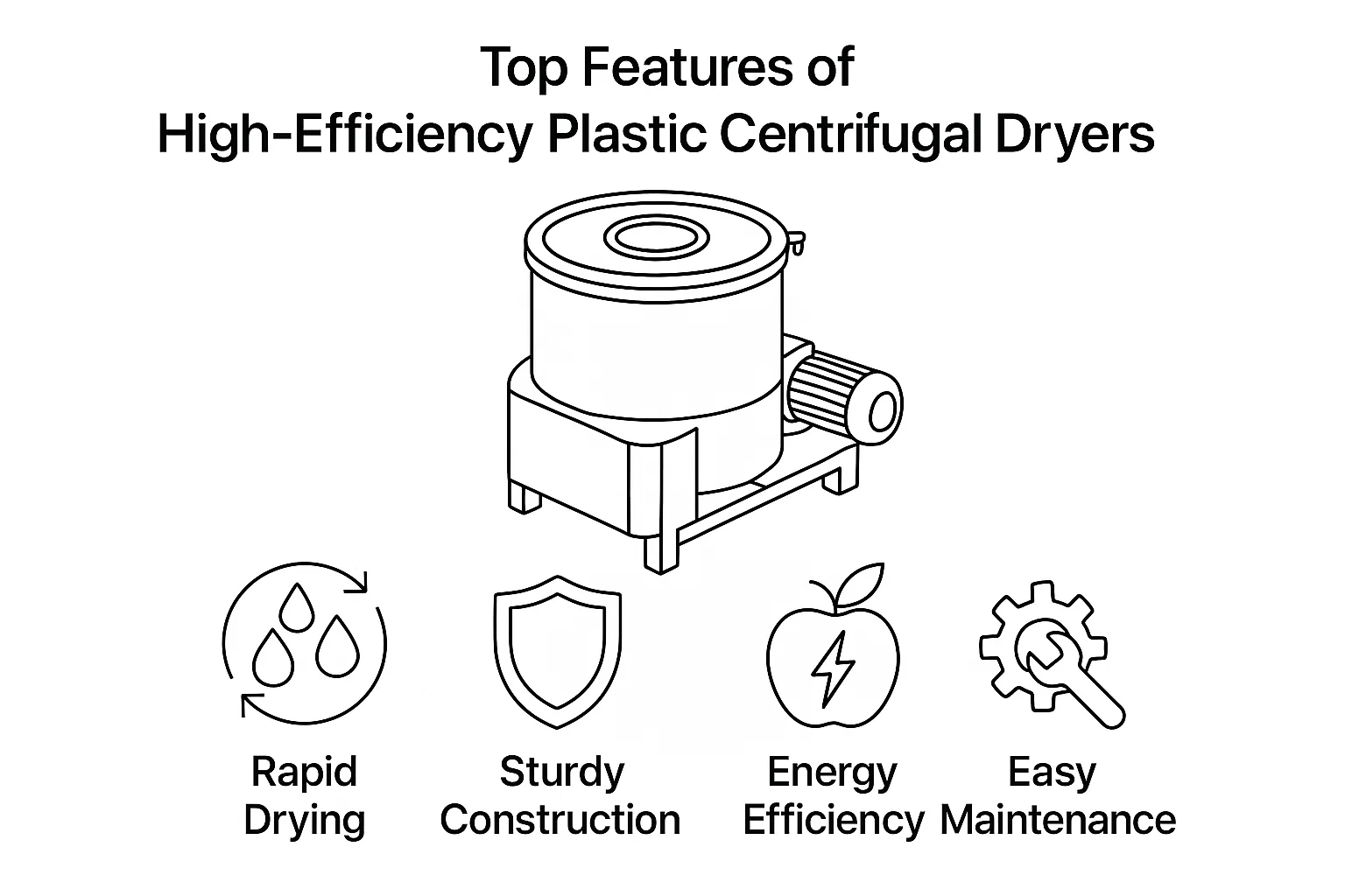 Cele mai Importante Caracteristici ale Uscătoarelor Centrifugale de Plastic cu Înaltă Eficiență