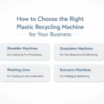How to Choose the Right Plastic Recycling Machine for Your Business