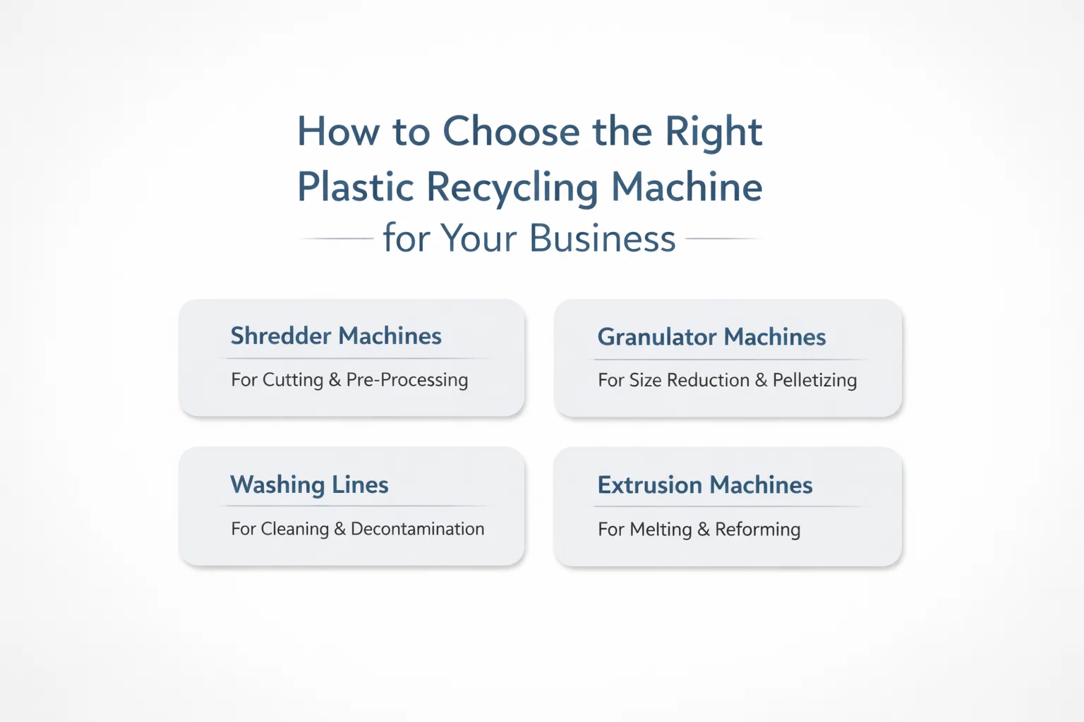 How to Choose the Right Plastic Recycling Machine for Your Business