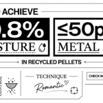 Jak dosáhnout vlhkosti ≤0,81 TP7T a obsahu kovů ≤50 ppm v recyklovaných peletách