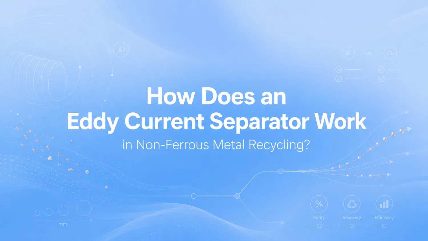How an eddy current separator works in non-ferrous metal recycling